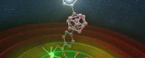 The cover specifically shows the vital role of icosahedral boron clusters-based ligands as a highly efficient “antenna” for lanthanides. Our carborane-based ligand servers as a chromophore to absorbs photons and then sensitize mixed Eu3+/Tb3+ metals. Energy transfer from Eu3+ to Tb3+ occurred after irradiation, which results in time-dependent color change (from green to orange to red with time going on; represented as colored waves in the cover) and spectroscopic bar-code variation that could be potentially used for anticounterfeiting (e.g., in bank notes)