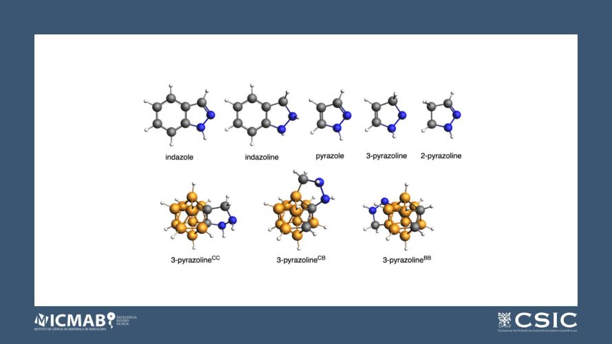 Unraveling aromaticity: the dual worlds of pyrazole, pyrazoline, and 3D carborane