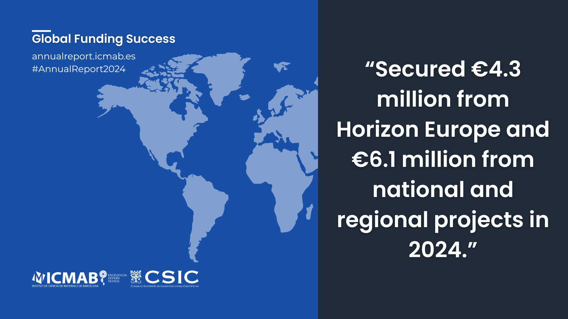 7._global_funding_success.jpg