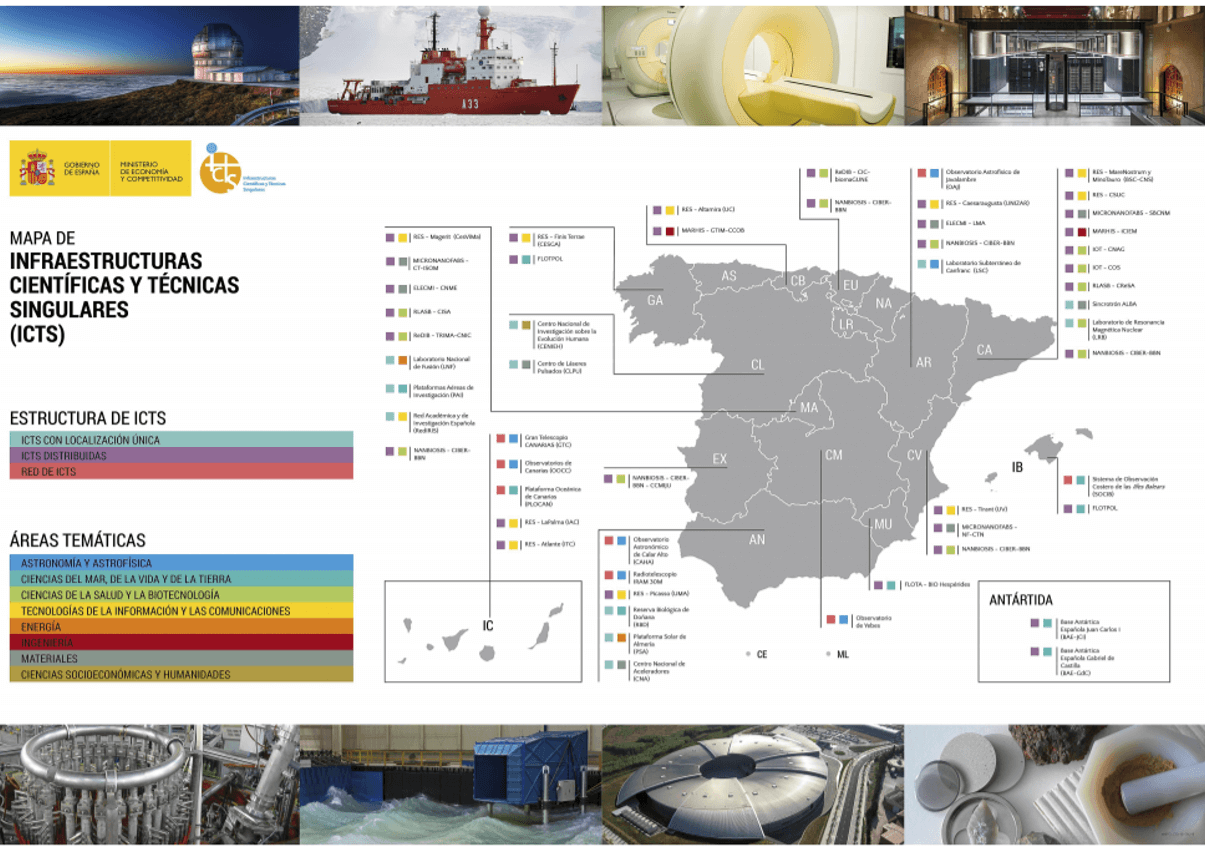 mapa icts