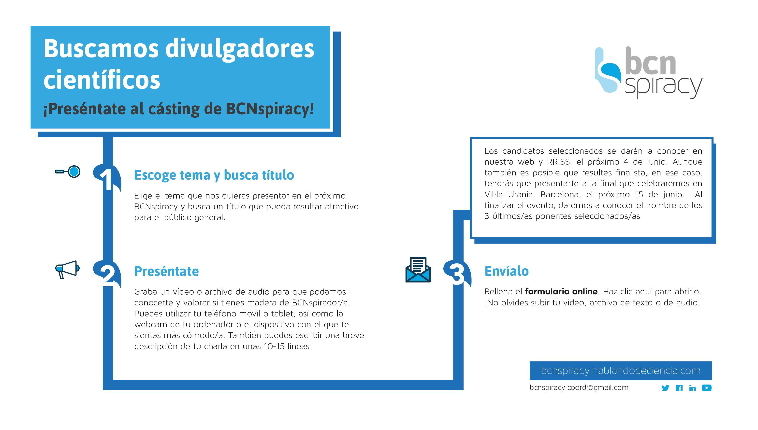 BCNspiracy infografia