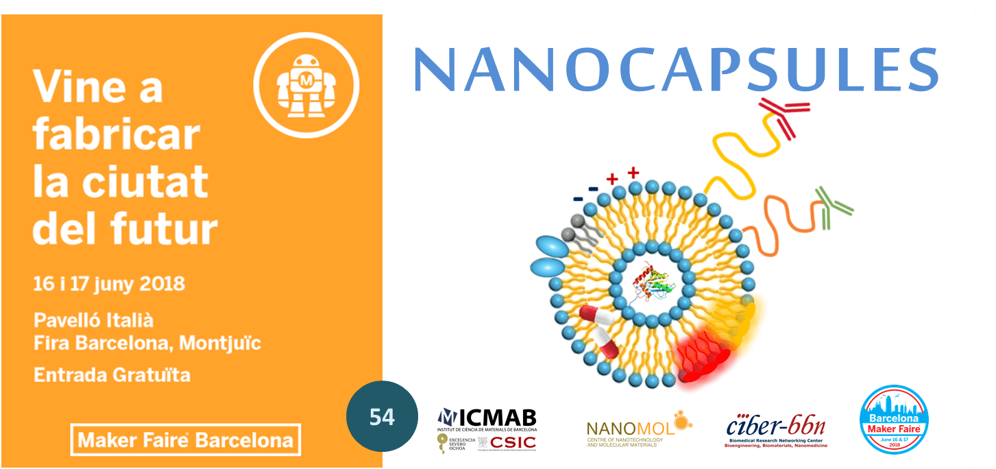 banner nanocapsules