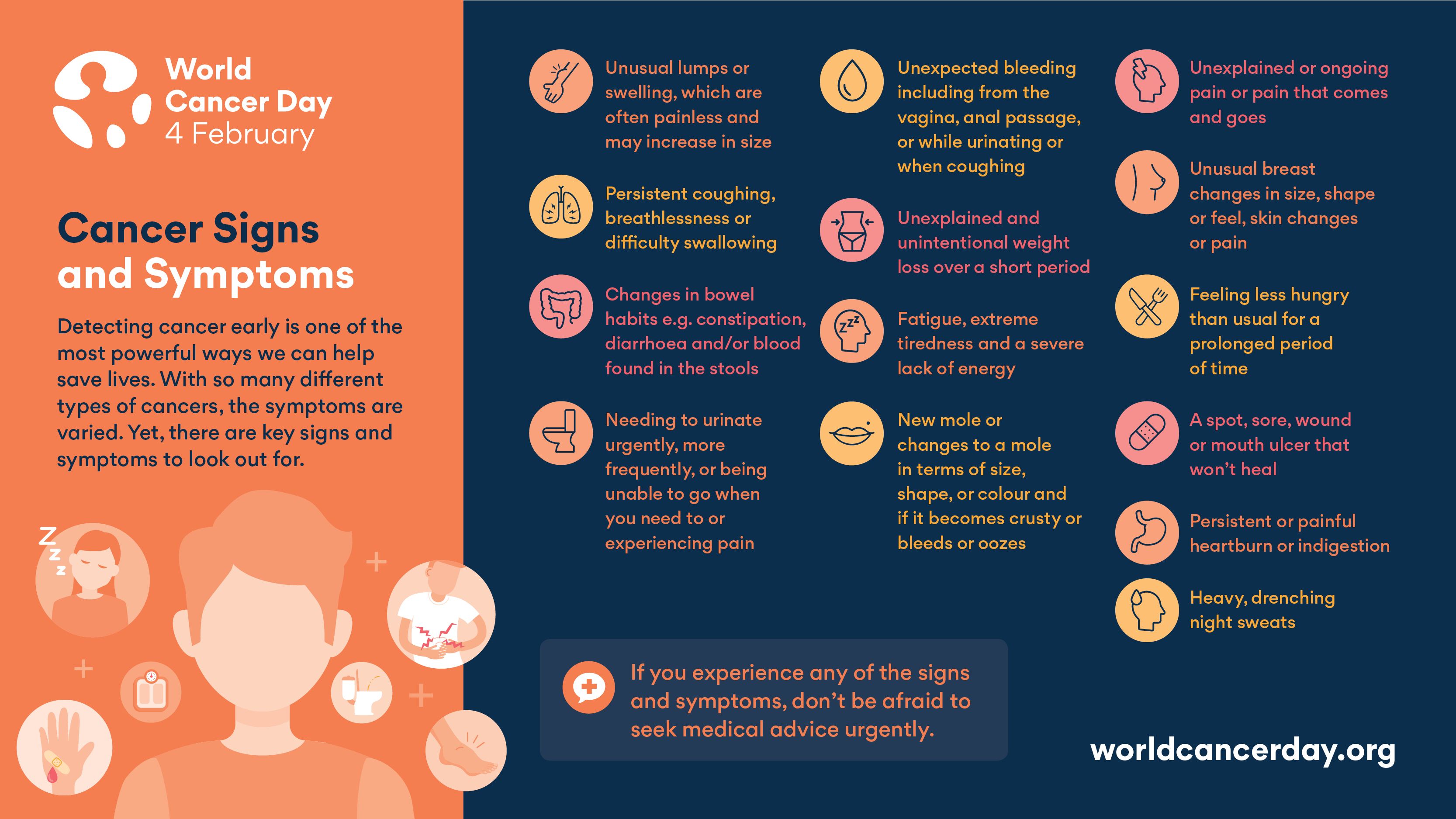 WCD19 Infographic Signs and Symtoms FA 16 9