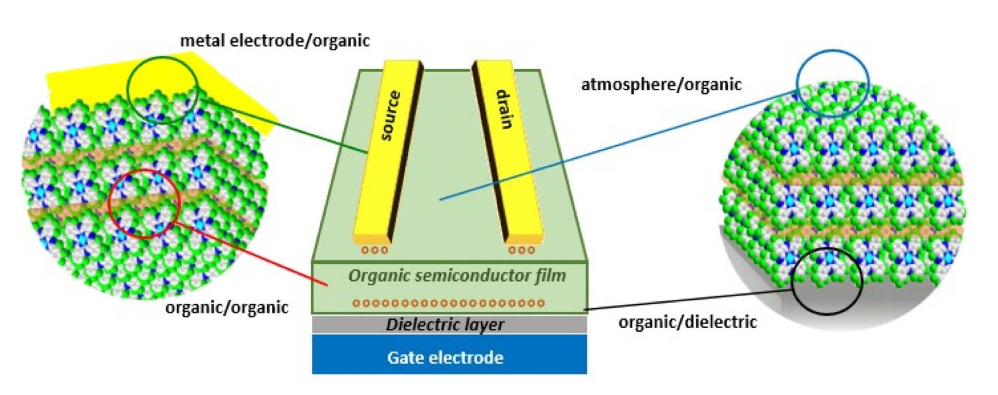 230808 PCSI