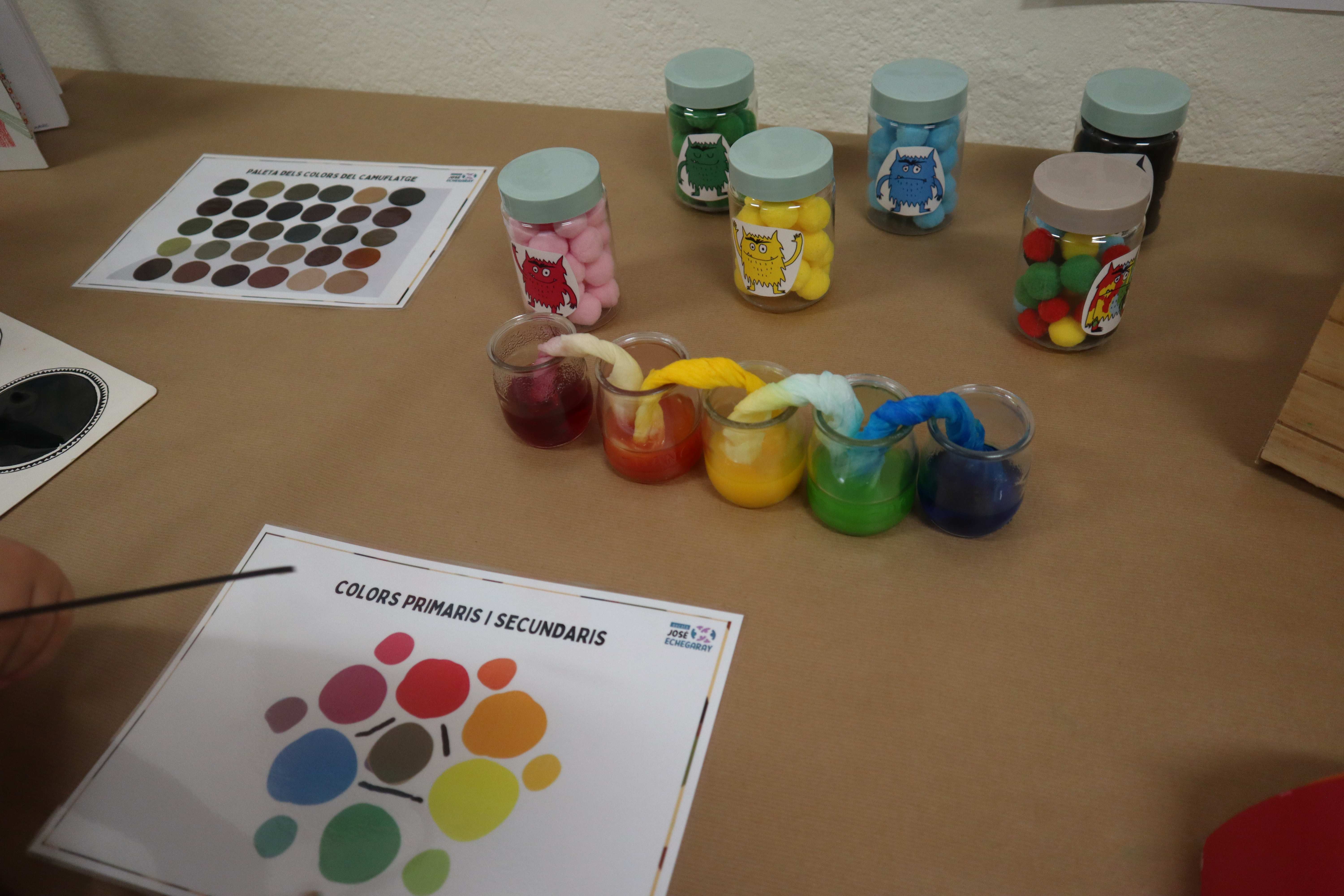 Magnet colors