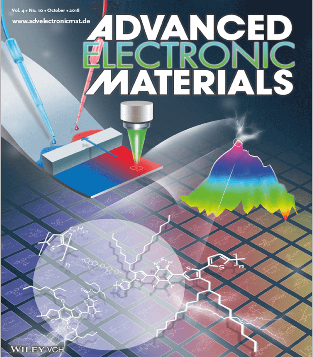 Cover Mariano AdvElectMat