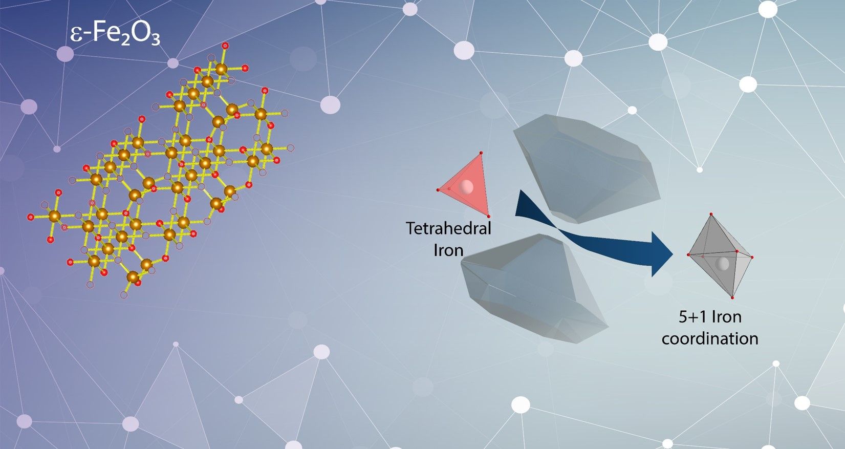 Iron Polymorphs ICMAB - A new iron oxide polymorph found at high pressures