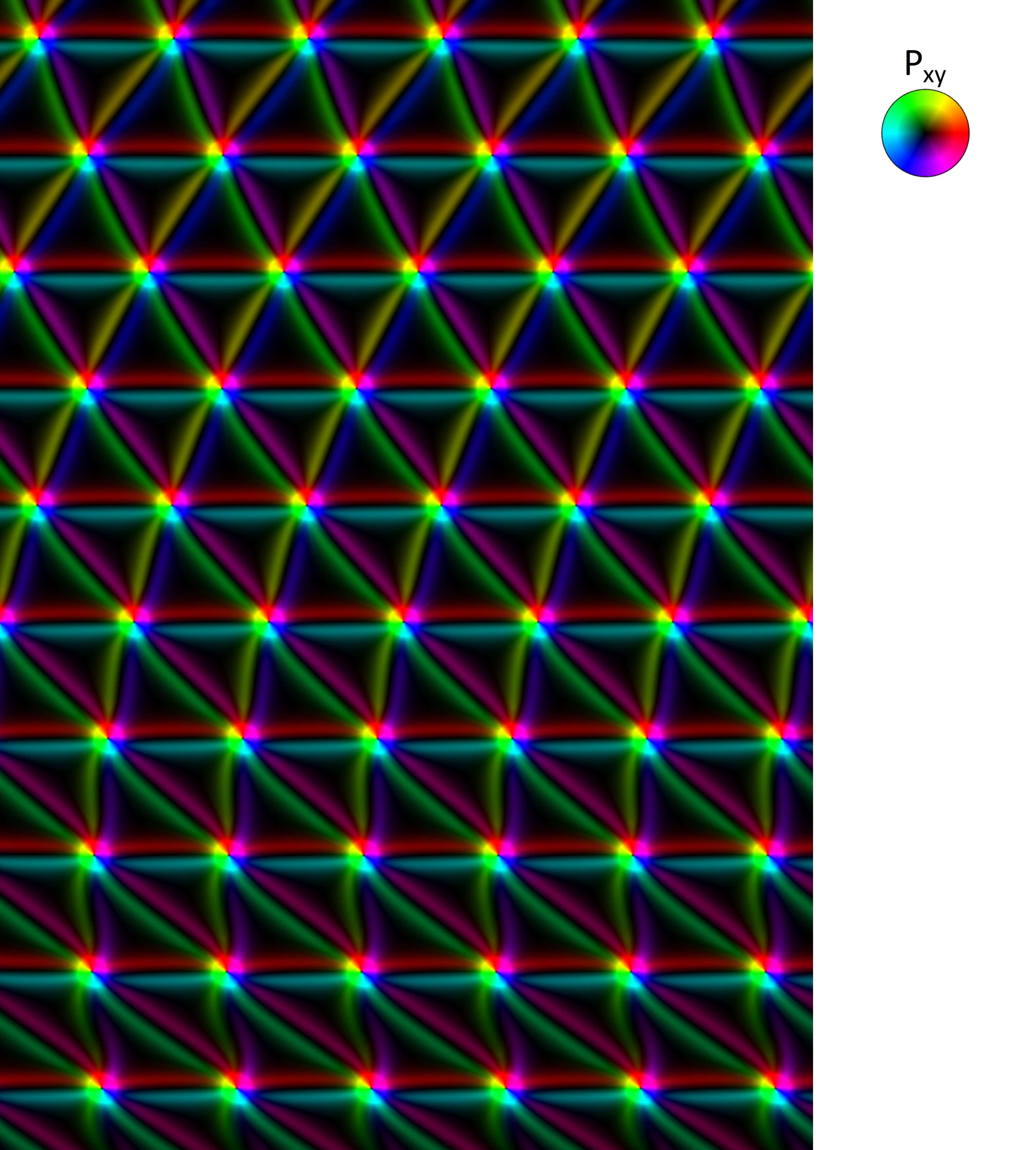 Piezoresponse