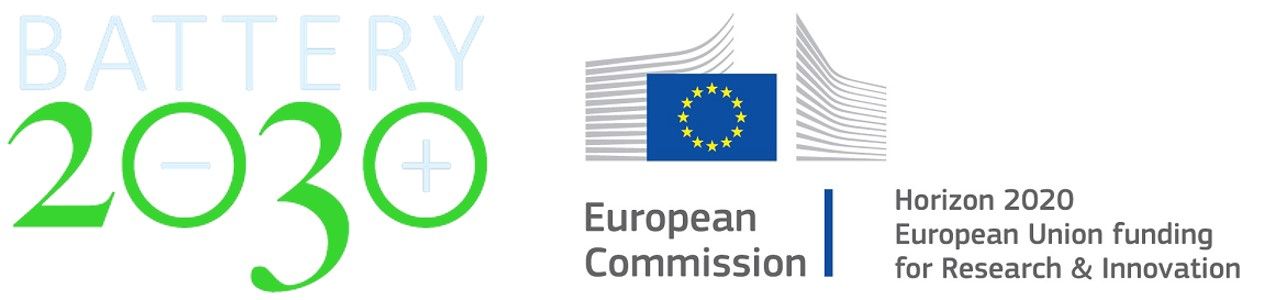 battery 2030 eu commission