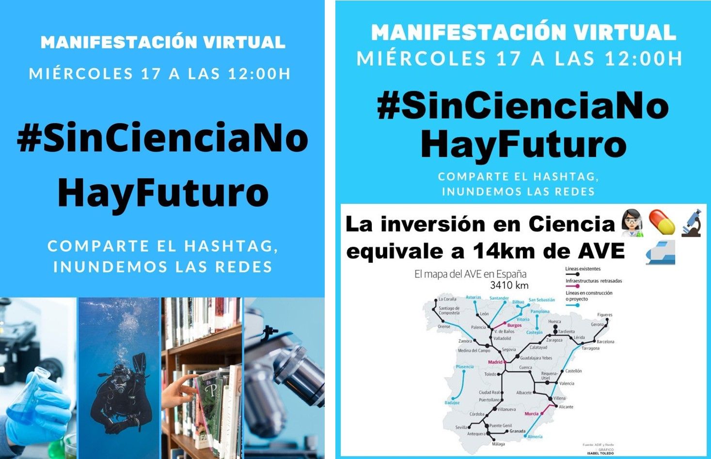 sin ciencia no hay futuro