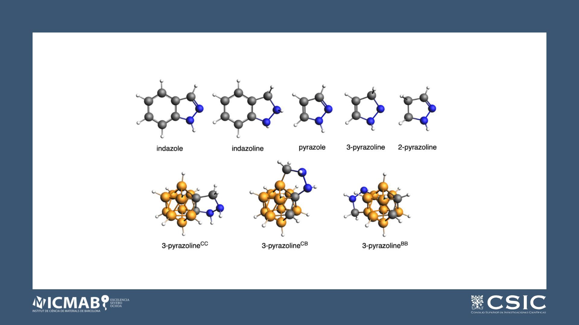 Unraveling aromaticity: the dual worlds of pyrazole, pyrazoline, and 3D carborane