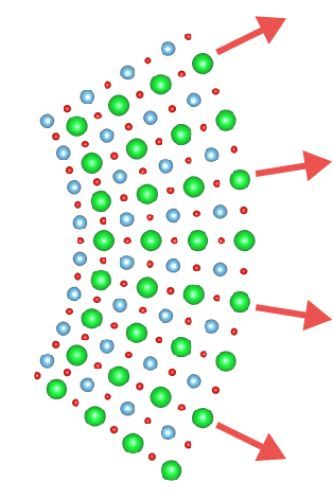 Lattice-mediated bulk flexoelectricity from first principles