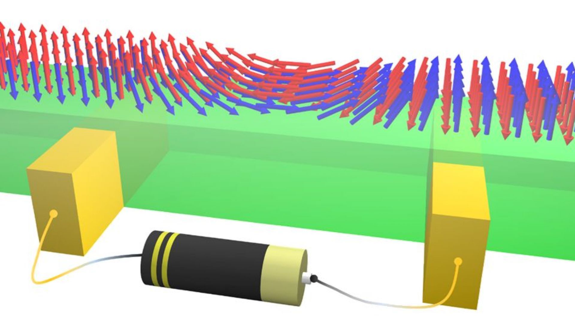 An example of spintronics