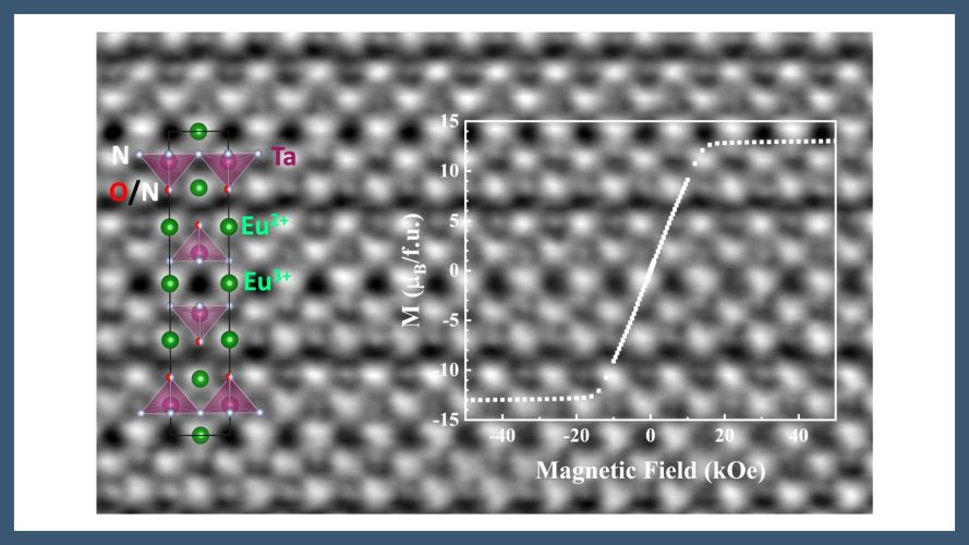 Eu3Ta2ON5: an n = 2 Ruddlesden–Popper ferromagnetic oxynitride with long-range ordered anion vacancies