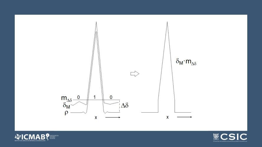 The general equation of δ direct methods and the novel SMAR algorithm residuals using the absolute value of ρ and the zero conversion of negative ripples