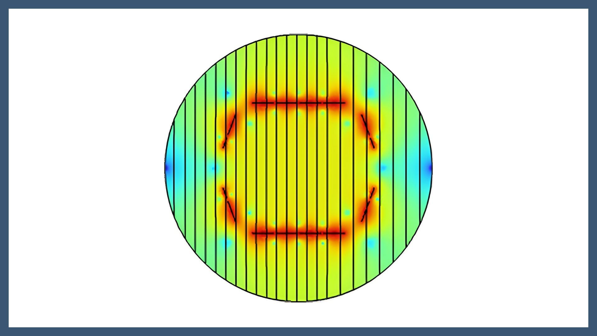 Electromagnetic simulations for the design of a superconducting REBa2Cu3O7-x-Cu coated beam screen for the CERN future circular hadron collider