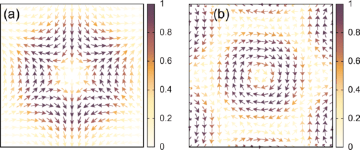 In-Plane Flexoelectricity in Two-Dimensional D3d Crystals