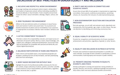 ICMAB releases a Decalogue of Best Practices in Gender Equality and Inclusion