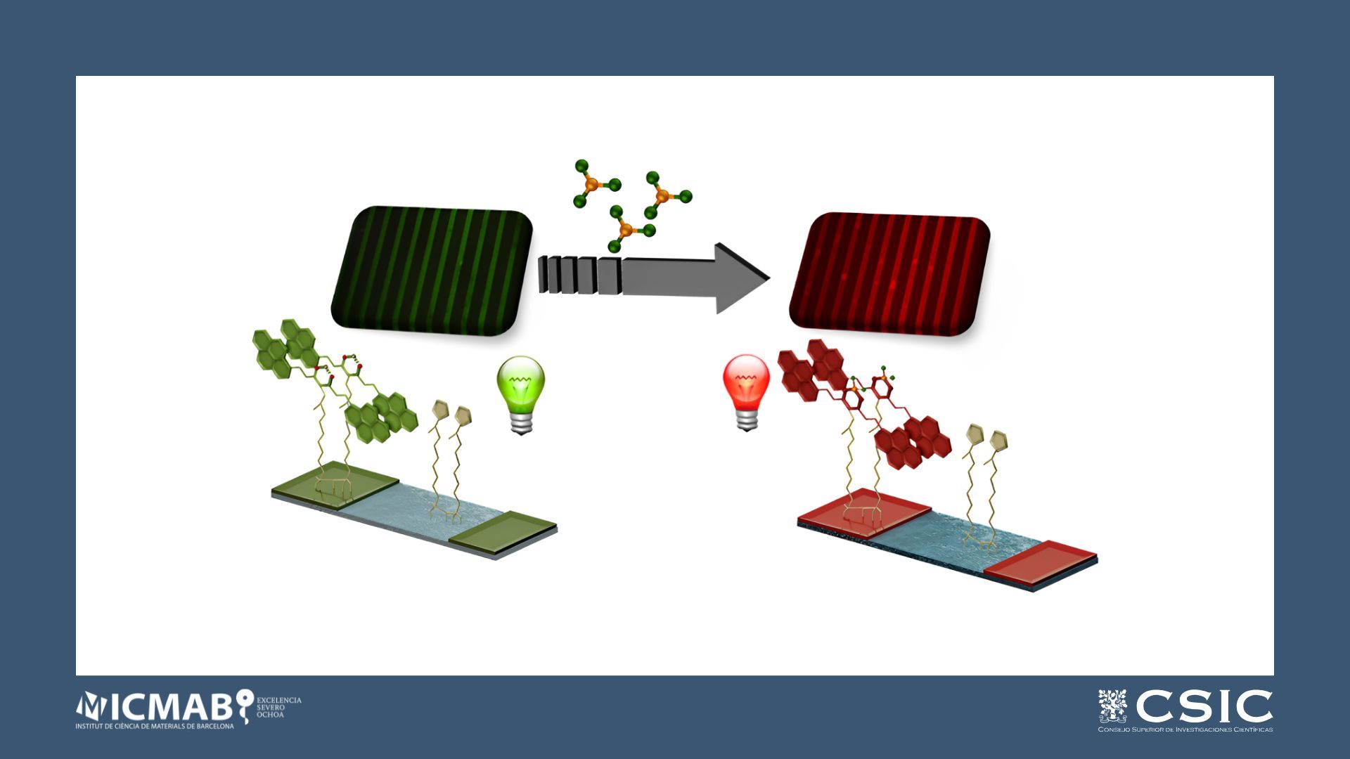 Curcuminoid-Based Responsive Surfaces for Fluorescent BF3 Detection, a Fast and Reversible Approach