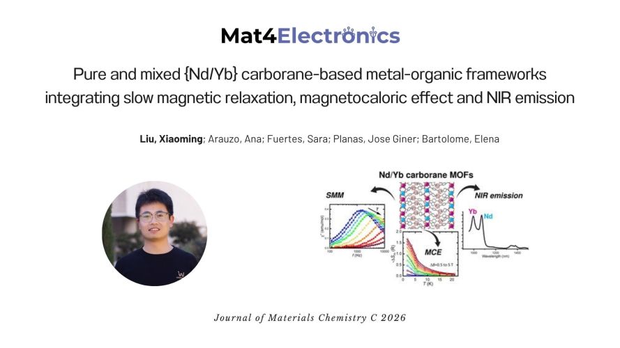 Pure and mixed {Nd/Yb} carborane-based metal–organic frameworks integrating slow magnetic relaxation, magnetocaloric effect and NIR emission