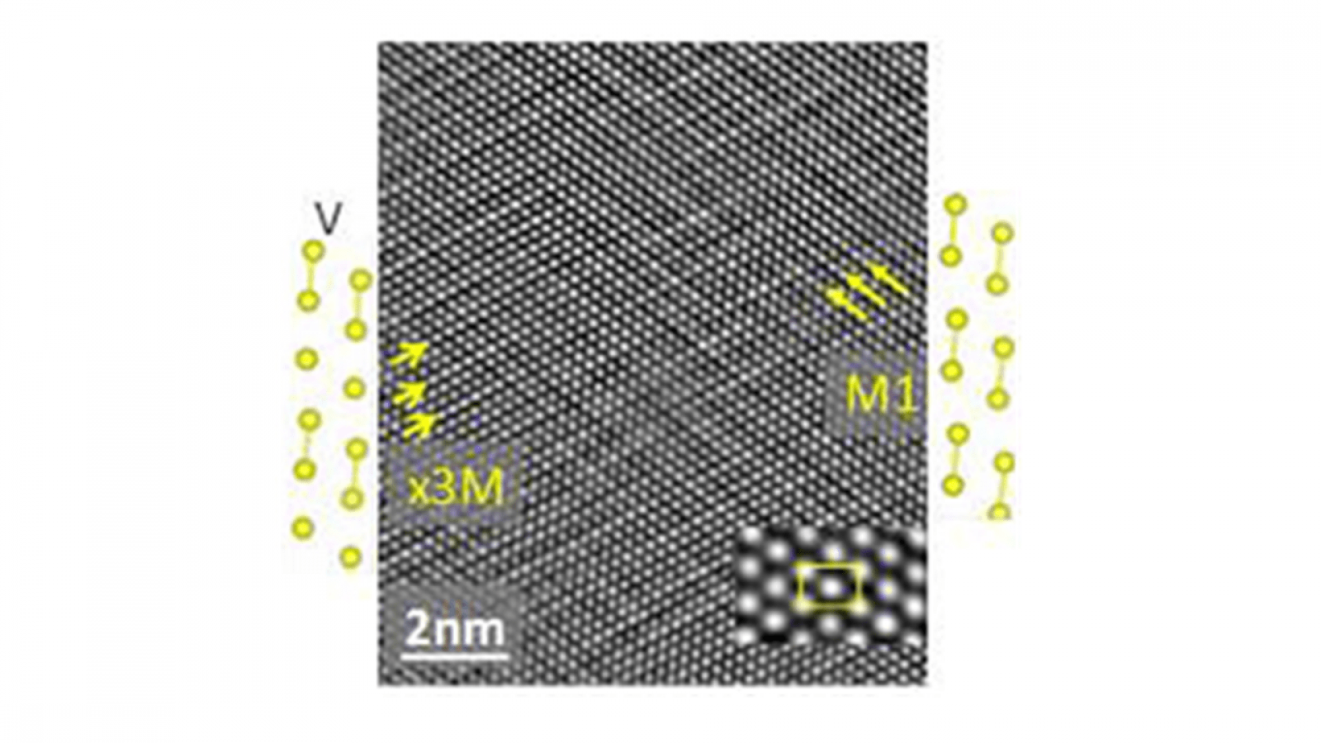 Fourier-filtered electron microscopy image showing phase coexistence between M1 phase and the newly discovered x3M phase, with the two phases weaving across each other forming a “tweed” pattern