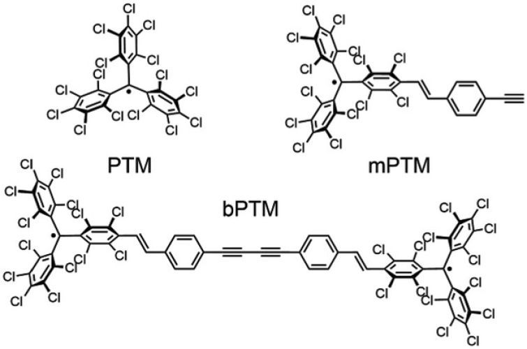 Molecular One- and Two-Qubit Systems with Very Long Coherence Times