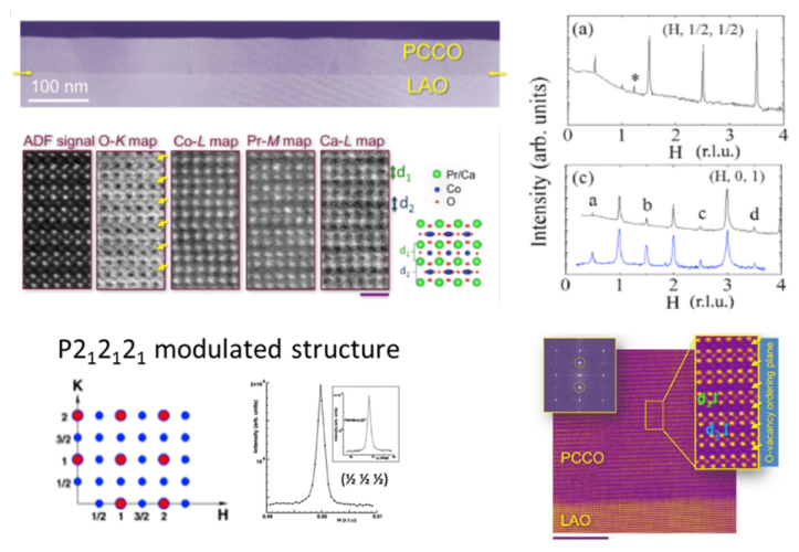 Double-cell superstructure and vacancy ordering in tensile-strained metallic thin films of  Pr0.50Ca0.50 CoO 3  on  LaAlO3