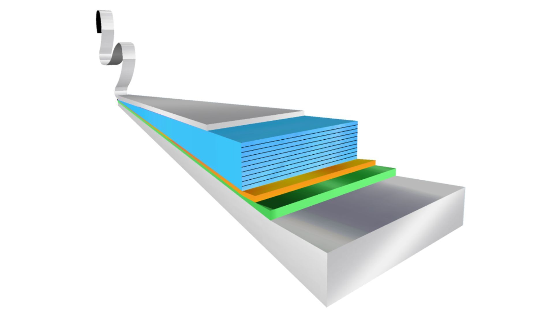 Coated conductor formed by a metallic substrate and a high temperature superconductor layer on top