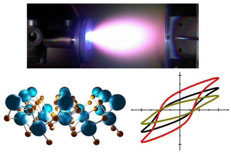 Roadmap on ferroelectric hafnia- and zirconia-based materials and devices